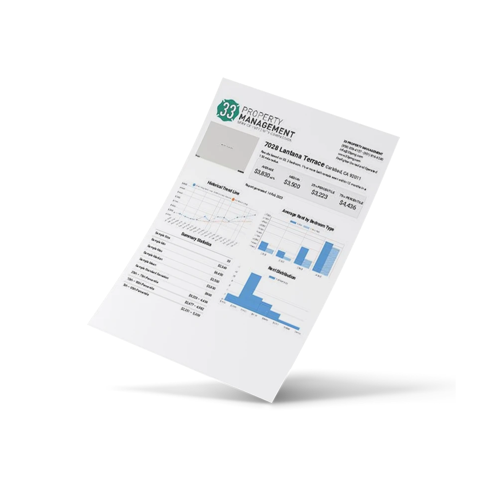 free rent analysis example